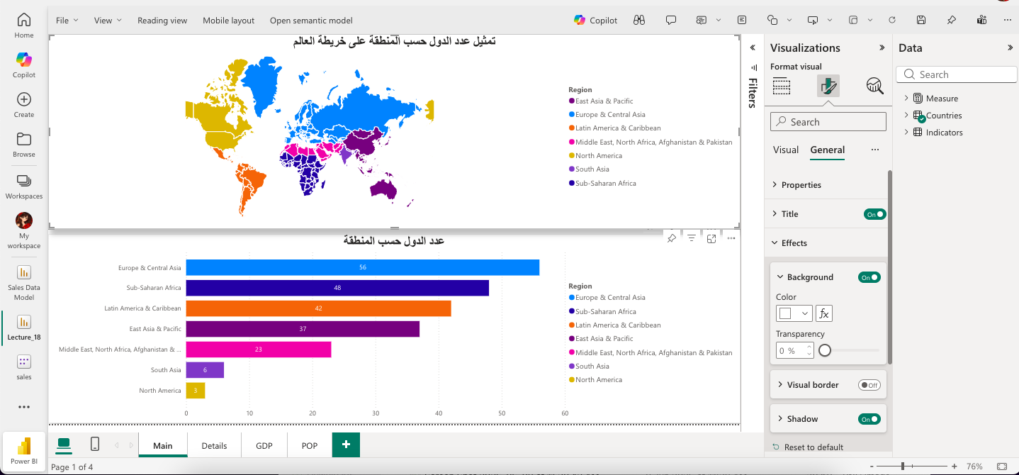Global GDP & Population Analysis